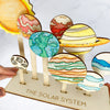 Solar System | Conscious Craft
